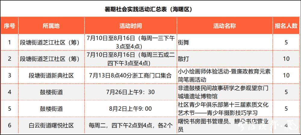 意甲联盟推行新规，单场换人名额扩至十个  